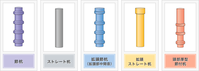 節杭・ストレート杭・拡頭節杭(拡頭部中間径)・拡頭ストレート杭・頭部厚型節付杭